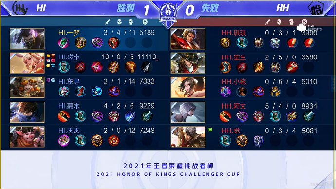 精湛的球技