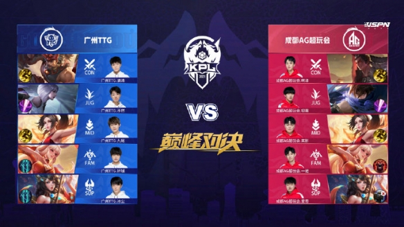 西部强队 西部强队