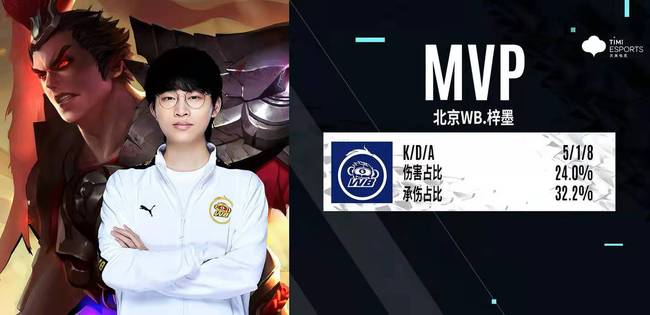 得世界杯和 得世界杯和