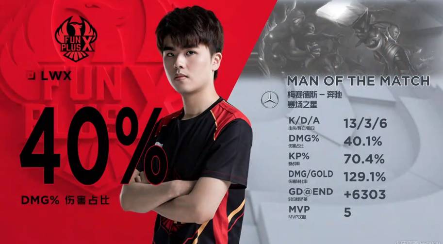 明明是西部 明明是西部