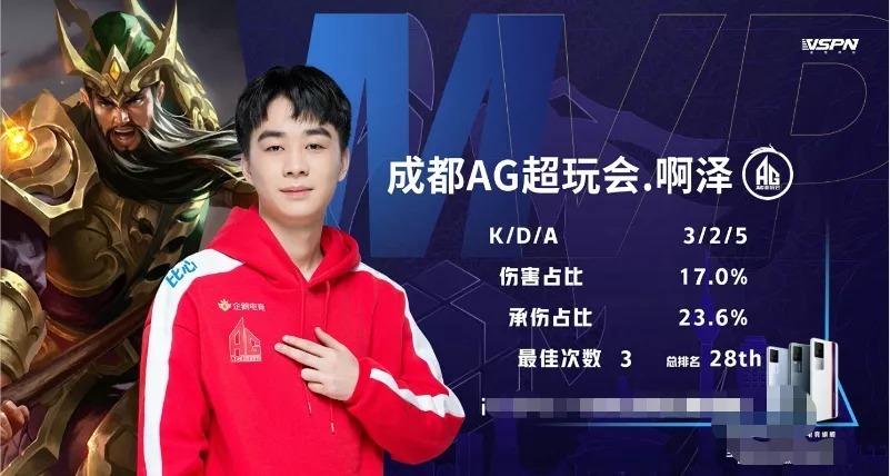 作为每年开 作为每年开